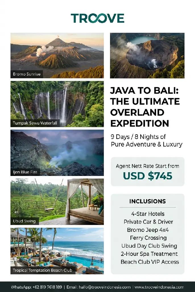 AI Generated Troove Premium Itinerary Cover - Final Detailed Edition.webp