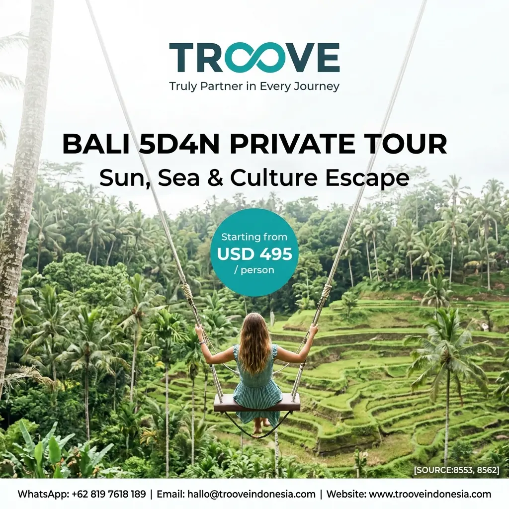 Bali 5D4N Promo - Ubud Monkey Forest & Swing Perspective.webp